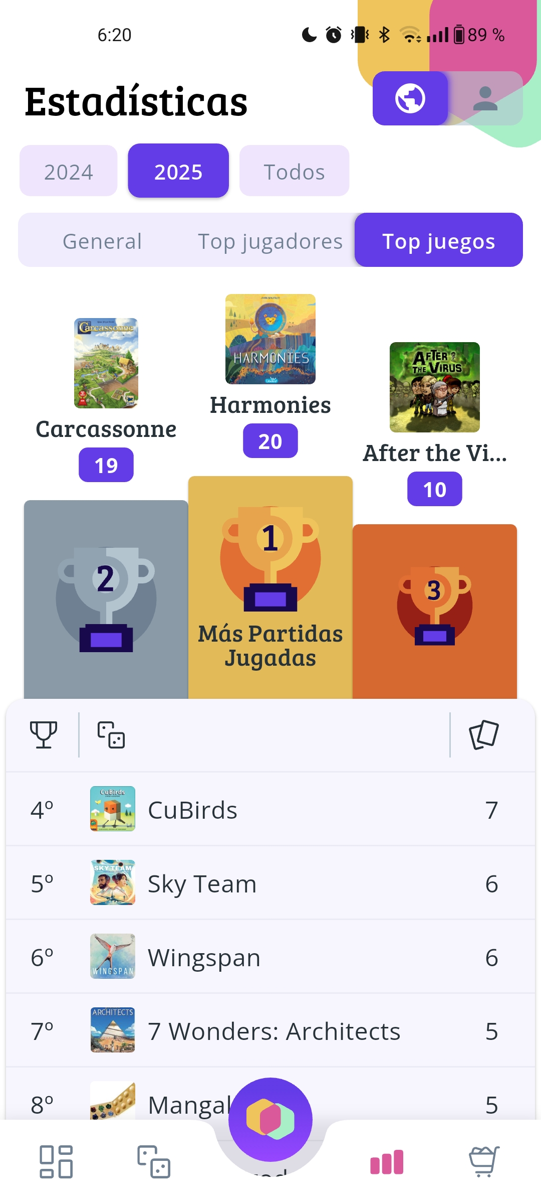Estadísticas de tus juegos de mesa